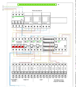 elektrik tesisat proje2