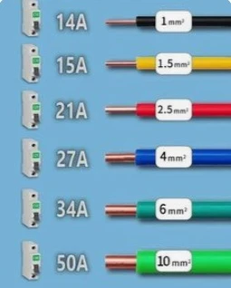 Rezidans elektrik tesisat projesi örneği