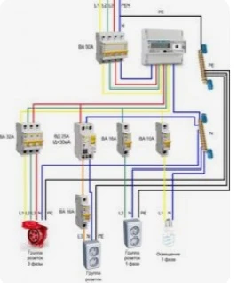 Gürsu lojistik deposu elektrik tesisat projesi aydınlatma planı